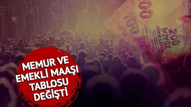 TÜİK, Merkez Bankası derken şimdi de OVP! Emekli ve memur zammı için hesaplar değişti: Yüzde 44’ten yüzde 50’ye çıktı… İşte yeni maaş tablosu 