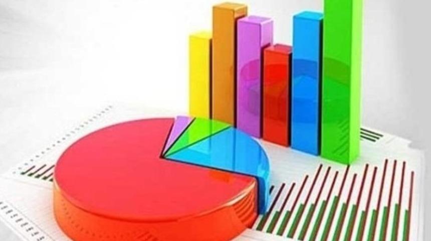 Hangi parti ne kadar oy alacak? 