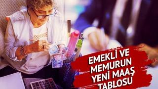 Emekli zammı ve memur maaşı hesaplama tablosu değişti! Ocak zammında ipuçları güçleniyor: Yüzde 51’i de aştı