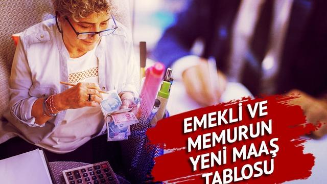 Emekli zammı ve memur maaşı hesaplama tablosu değişti! Ocak zammında ipuçları güçleniyor: Yüzde 51’i de aştı