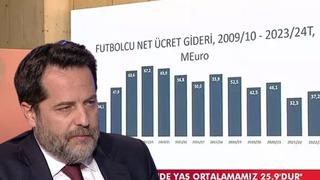 Galatasaray Başkan Vekili Erden Timur UEFA'ya seslendi! Bizi denetleyin dedi ve...