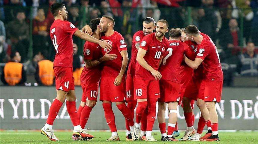 Türkiye'nin EURO 2024 grubu: A Milli Takım 2024 Avrupa Futbol Şampiyonası grubu, rakipleri