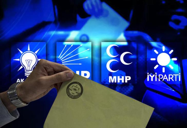 Son seçim anketi! Asal Araştırma paylaştı... Yerel seçim öncesi CHP'nin oy oranındaki değişim dikkat çekti