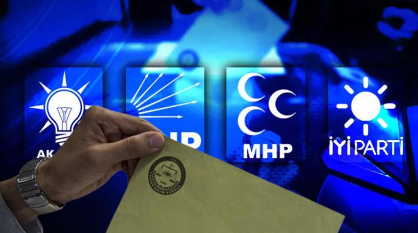 Son seçim anketi! Asal Araştırma paylaştı... Yerel seçim öncesi CHP'nin oy oranındaki değişim dikkat çekti