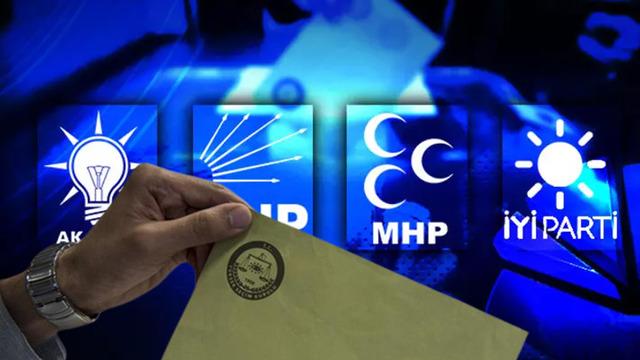 Son seçim anketi! Asal Araştırma paylaştı... Yerel seçim öncesi CHP'nin oy oranındaki değişim dikkat çekti