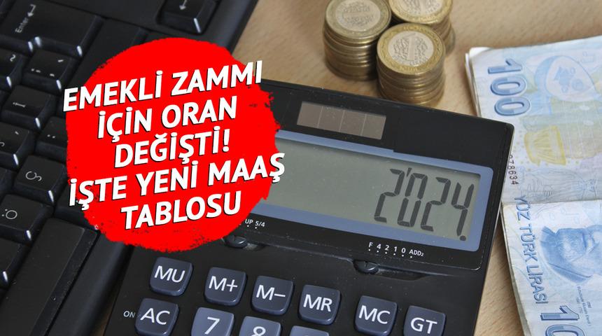 SSK ve Bağ-Kur emekli zammı ne olacak? Merkez Bankası’ndan yeni ipucu geldi: Yüzde 40’lık oranla kalem kalem tüm maaşlar hesaplandı