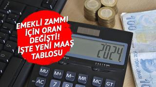 SSK ve Bağ-Kur emekli zammı ne olacak? Merkez Bankası’ndan yeni ipucu geldi: Yüzde 40’lık oranla kalem kalem tüm maaşlar hesaplandı