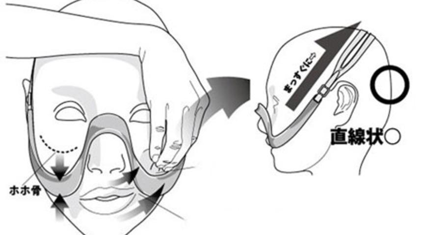 Y&uuml;z S&uuml;tyeni