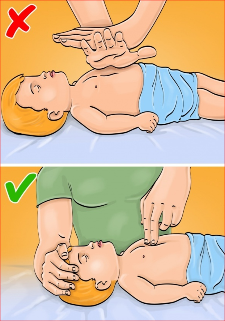  Kalp durması durumunda