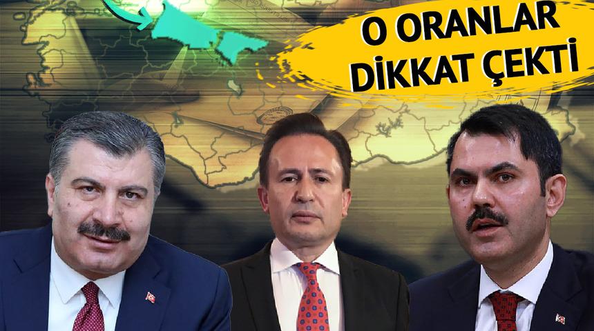 İBB adaylığı için adı geçen AK Partili isimler için dikkat çeken rakamlar: Kurum, Koca, Göksu, Yazıcı...