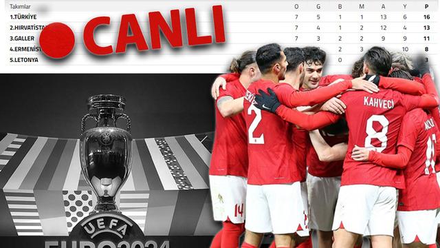 Türkiye EURO 2024'e lider gitmek istiyor! İşte A Milli Takımımız'ın grubunda canlı puan durumu