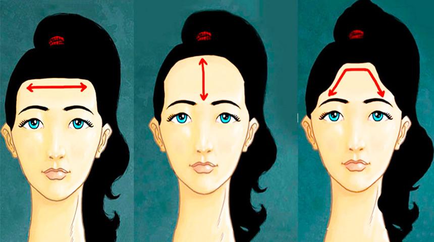 Alın yapınız karakterinizi ortaya çıkıyor! Bu kişilik testinin sonucu şaşırtıyor