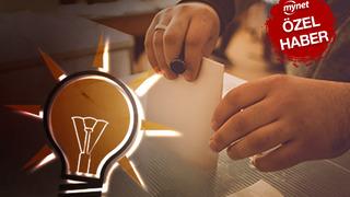 Parola: Kadir Topbaş modeli! Murat Kurum, Göksu derken AK Parti'den İstanbul için sürpriz hamle iddiası sonrası gerçek ortaya çıktı (Mynet Özel)