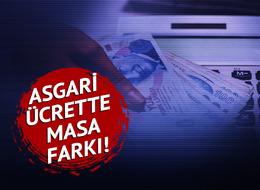 ASGARİ ÜCRET 2024 SON DAKİKA: 11 Aralık öncesi rakamlar ortaya döküldü! ‘10-15 yıllık verilere baktığımızda’ dedi… Yeni asgari ücret için masada fark iyice açıldı