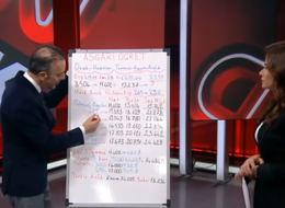 Asgari ücret için 2024 tahminini canlı yayında açıkladı! O rakamları tek tek sıraladı: Dolar bazında rekor kırılmasını bekliyorum