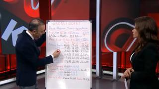 Asgari ücret için 2024 tahminini canlı yayında açıkladı! O rakamları tek tek sıraladı: Dolar bazında rekor kırılmasını bekliyorum