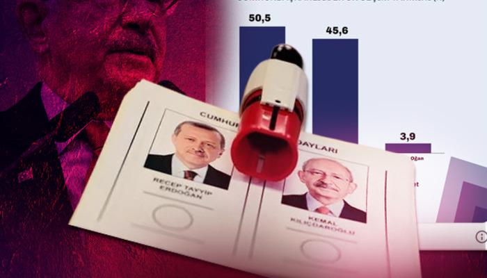 CHP'de Beyoğlu adaylığı için sürpriz isim: Can Selçuki! 
