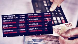  SSK ve Bağ-Kur emeklisi zamlı maaş tablosu burada... Herkes % 40 diye düşünürken, hükümet tüm hesapları bozacak! Emekli maaşında zam oranı yükselebilir: 'Denge' detayı!