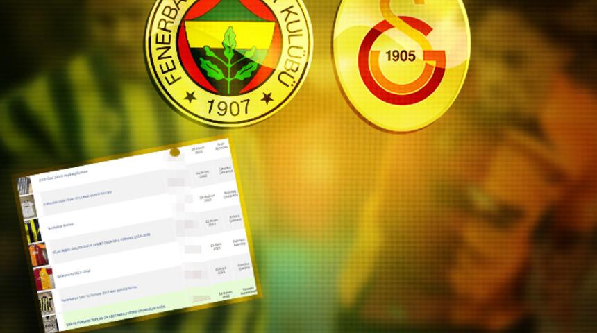 Fenerbahçe ve Galatasaray arasındaki rekabet forma fiyatlarına da yansıdı! İlan sayısı 4 bini geçti, en pahalı formanın fiyatı dudak uçuklattı
