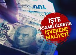 Son dakika: Net brüt asgari ücret rakamı açıklandı: İşverene maliyet ortaya çıktı! İşte milyonlarca kişinin merak ettiği rakamlar
