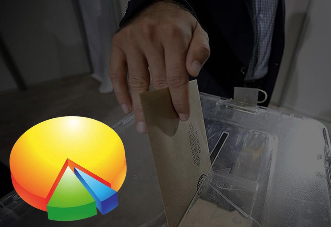 İmamoğlu, Fatma Şahin, B&uuml;y&uuml;kerşen... G&uuml;ndem yerel se&ccedil;im: Kritik anket! Listedeki tek kadın dikkat &ccedil;ekti