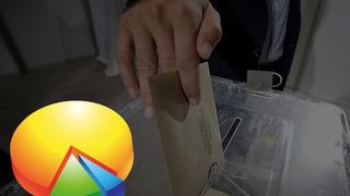 İmamoğlu, Fatma Şahin, Büyükerşen... Gündem yerel seçim: Kritik anket! Listedeki tek kadın dikkat çekti