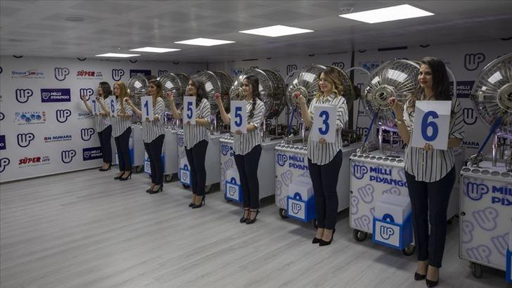MİLLİ PİYANGO 2024 SONUÇ SORGULAMA | 31 Aralık Milli Piyango Yılbaşı Bileti Çekiliş Sonuçları Sorgulama Ekranı: 400 milyonluk büyük ikramiye MPİ sonuçları sıralı tam liste... İşte büyük küçük ikramiye kazanan şanslı numaralar G5