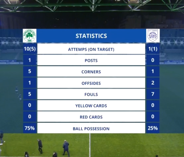 Fatih Terim'in ilk maçında performansı ağızları açık bıraktı! Spikerler bile şaşkınlığını gizleyemedi, gol sevinci olay oldu G5