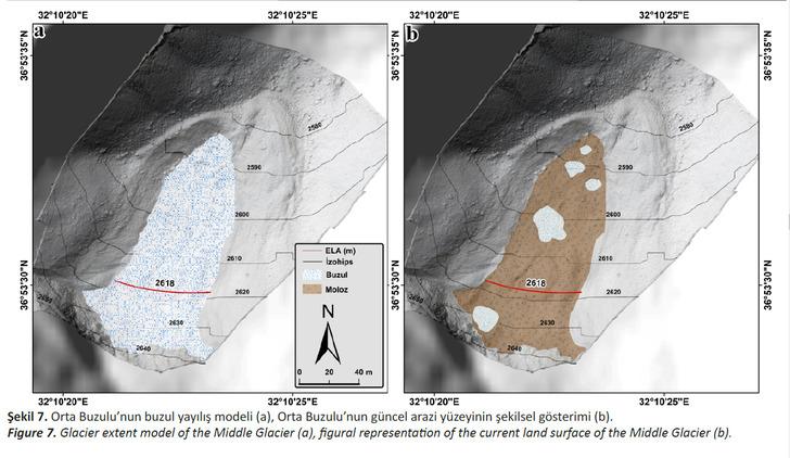 Konya'da bulundu! Bir ilk oldu '5 yıl içinde ortadan kalkacak' Çıktığı gezintide fark etti... Hemen harekete geçtiler G1