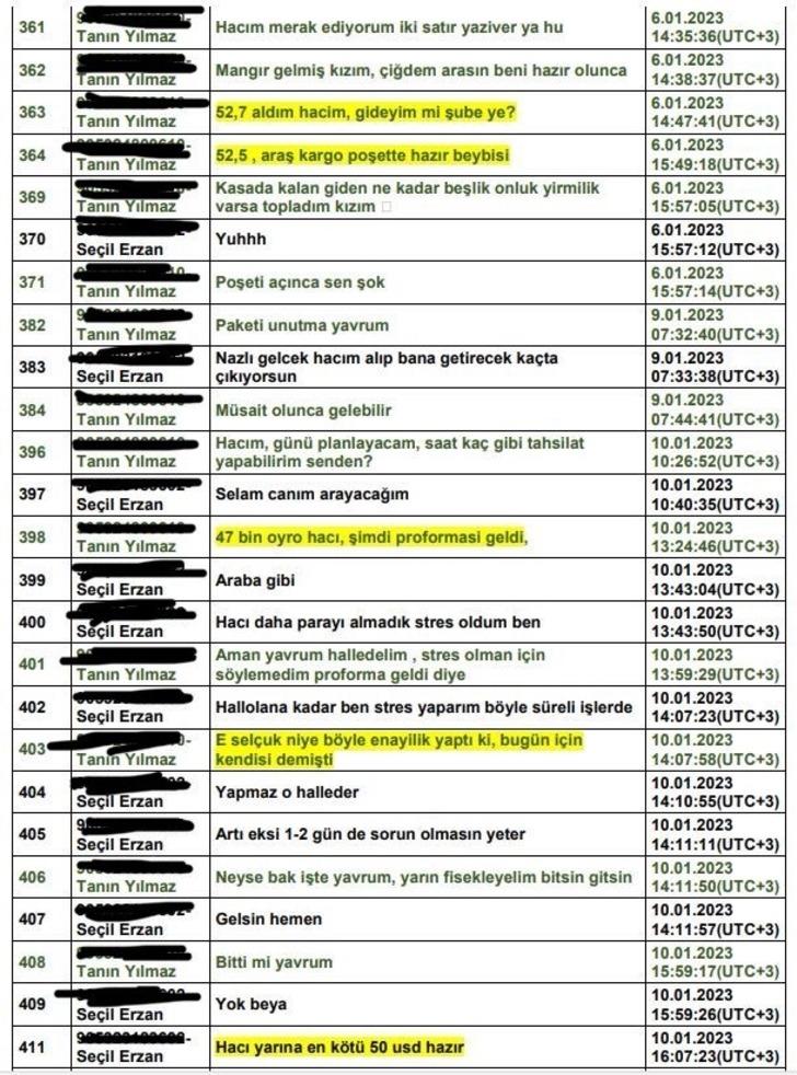 Seçil Erzan vakasının bilirkişi raporunda yeni detaylar: Kırık telefondan neler çıktı neler "Fatih Terim'e yaranacağım diye ne yaptığının farkında mısın?" G5