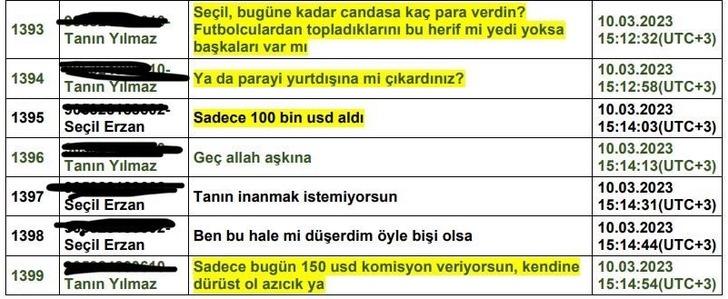 Seçil Erzan vakasının bilirkişi raporunda yeni detaylar: Kırık telefondan neler çıktı neler "Fatih Terim'e yaranacağım diye ne yaptığının farkında mısın?" G2