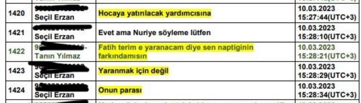 Seçil Erzan vakasının bilirkişi raporunda yeni detaylar: Kırık telefondan neler çıktı neler "Fatih Terim'e yaranacağım diye ne yaptığının farkında mısın?" G1