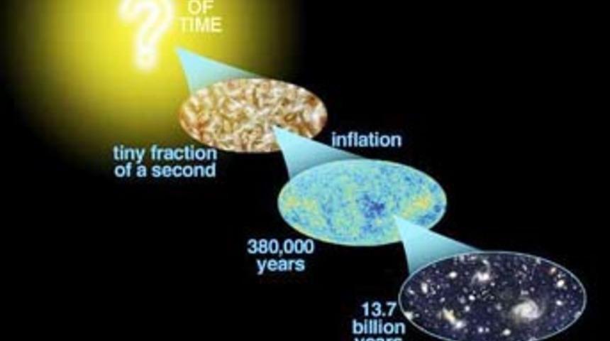 Science, sahte &ccedil;alışmaların yayımlanmasını &ouml;nleyecek