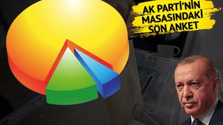 AK Parti'nin masasındaki son anket! Adayın açıklanmasına 1 gün kala duyuruldu: Özellikle 'İstanbul' vurgusu