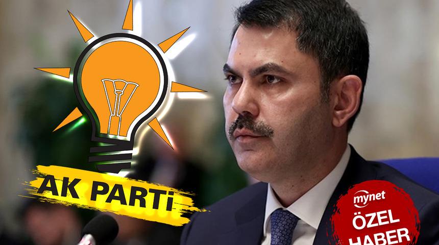 SON DAKİKA: AK Parti'nin İstanbul adayı Murat Kurum oldu, ilk açıklama geldi! Son ana kadar Erdoğan'ın masasında iki isim vardı, Yerlikaya da gündemdeydi (MYNET ÖZEL)