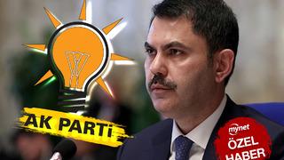 SON DAKİKA: AK Parti'nin İstanbul adayı Murat Kurum oldu, ilk açıklama geldi! Son ana kadar Erdoğan'ın masasında iki isim vardı, Yerlikaya da gündemdeydi (MYNET ÖZEL)