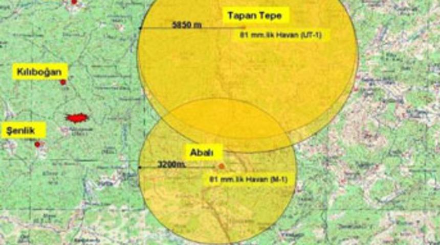 Havan mermisiyle &ouml;l&uuml;m iddiasına TSK'dan cevap