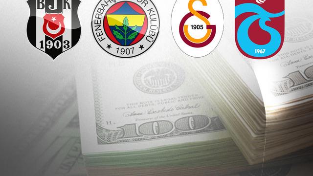 SON DAKİKA: TFF açıkladı! İşte Süper Lig ekiplerinin harcama limitleri belli oldu... En yüksek limit Galatasaray'a en düşük limit, Pendikspor'a verildi