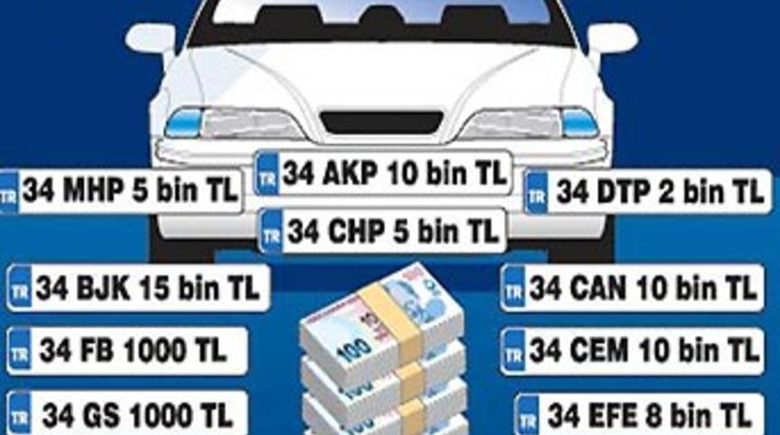 Plaka piyasası kızıştı