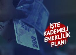 KADEMELİ EMEKLİLİK SON DAKİKA! 2000-2008 sigorta başlangıcı olana ‘denge’ mesajı! Cevdet Yılmaz ‘şimdilik yok’ dedi: Açık kapı bıraktı