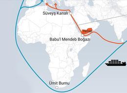 Kızıldeniz'de riskler arttı, alternatif rota arayışı hızlandı! "Petrol arzı etkilenebilir"