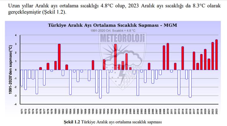 İKİ BÖLGEDE BÜYÜK ARTIŞ, EKSİDEN ARTIYA YÜKSELDİ