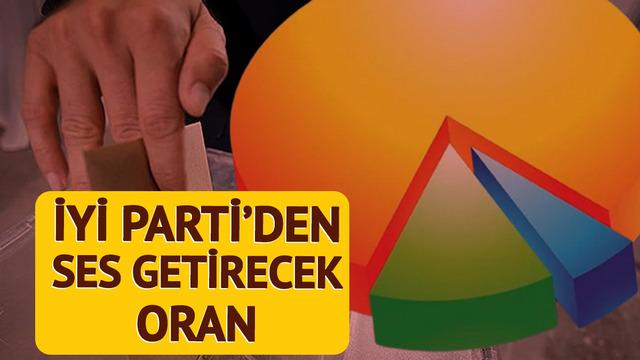 İYİ Parti'den ses getirecek çıkış! Ankara için ayrı bir parantez açıp tarih verdi: Bu kez oran verdiler
