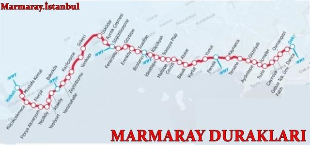 marmaray-duraklari-liste