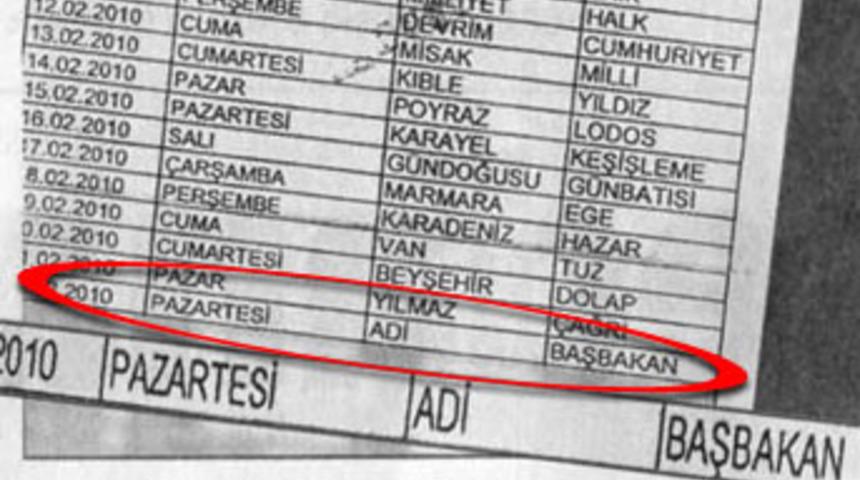 Parola: Adi Başbakan
