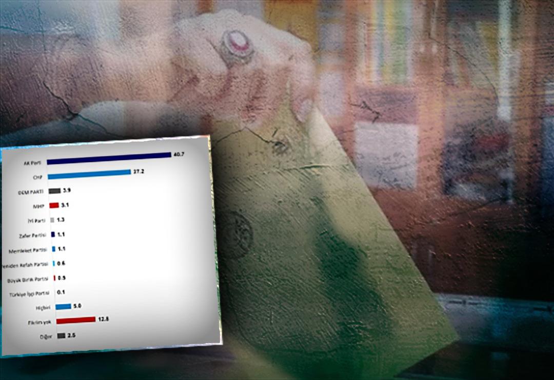 İBB anketinde fark a&ccedil;ıldı! Bu kez Cumhur İttifakı se&ccedil;meni yorumu dikkat &ccedil;ekti: "T&uuml;rkiye geneli i&ccedil;in b&ouml;yle"