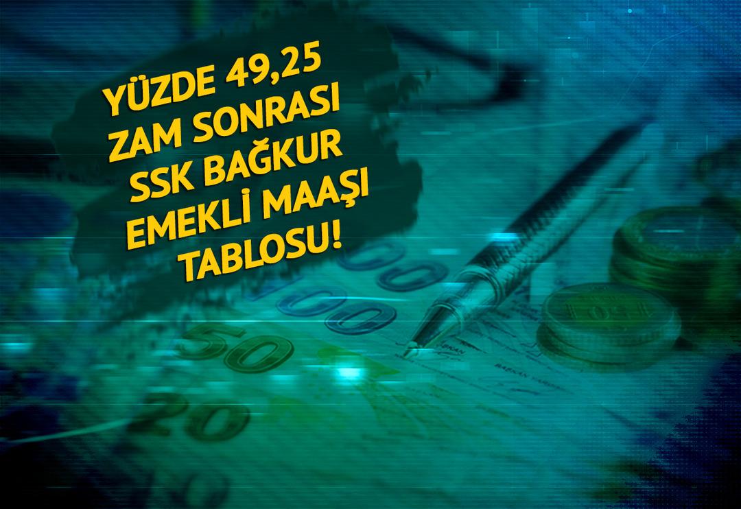 Bağ kur SSK emekli k&ouml;k maaş tablosu değişti! 2000 &ouml;ncesi ve sonrası arayı a&ccedil;tı: İşte 4A,4B,4C emekli maaş farkı &ouml;deme tarihleri