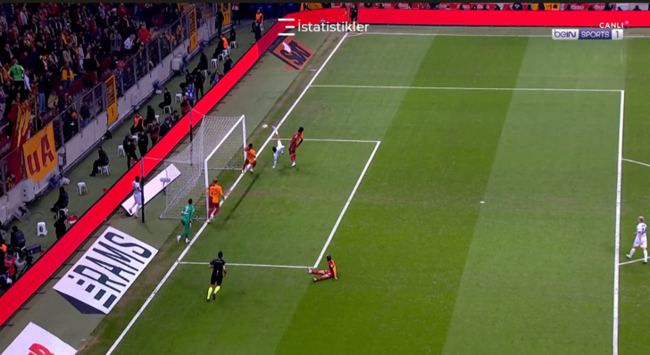 Galatasaray İstanbulspor maçını izleyenler ne olduğunu anlayamadı! VAR kontrolü sonrası İstanbulspor'un golü iptal edildi, Galatasaray'a penaltı verildi G2