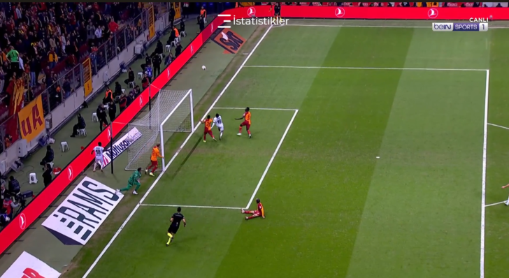 Galatasaray İstanbulspor maçını izleyenler ne olduğunu anlayamadı! VAR kontrolü sonrası İstanbulspor'un golü iptal edildi, Galatasaray'a penaltı verildi G3