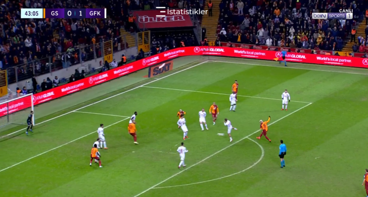 Gaziantep FK karşısında Muslera'yı sahanın ortasında görenler bir anda ne olduğunu şaşırdı!  G1